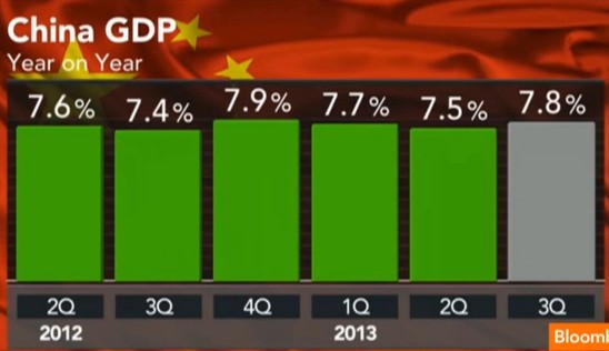 中國經(jīng)濟(jì)體制改革基金會樊綱：中國經(jīng)濟(jì)已實(shí)現(xiàn)軟著陸 還將高增長二三十年                                                       